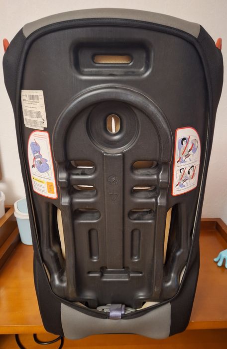 Автокресло детское