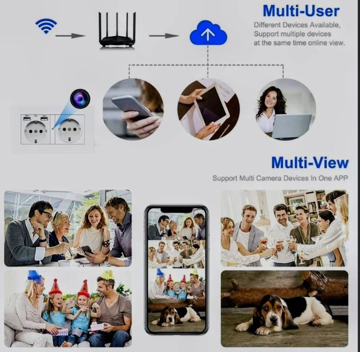 Скрита шпионска Wifi камера в двоен контакт с USB