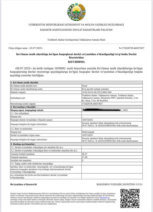 Askiya city новостройка своя 60 кв.м