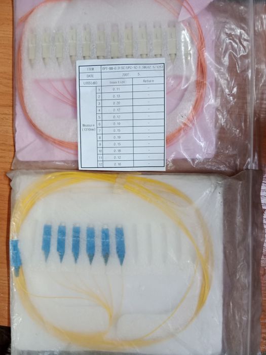 Одномодовый оптоволоконный кабель