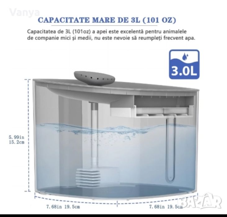 Фонтан / Автоматичен диспенсър за вода за животни