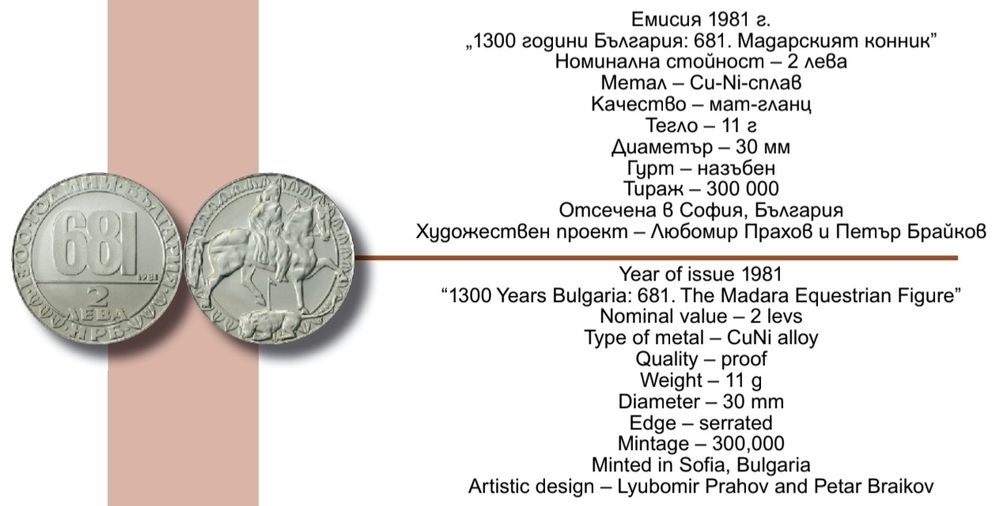 50 ст 2 лв ЮБИЛЕЙ
