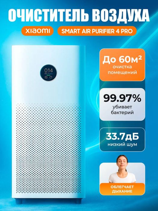 Очиститель воздуха. Xiaomi compact. Xiaomi 4 lite. Xiaomi 4 pro. Elite