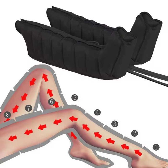 Aparat presoterapie, drenaj limfatic, marimea XL