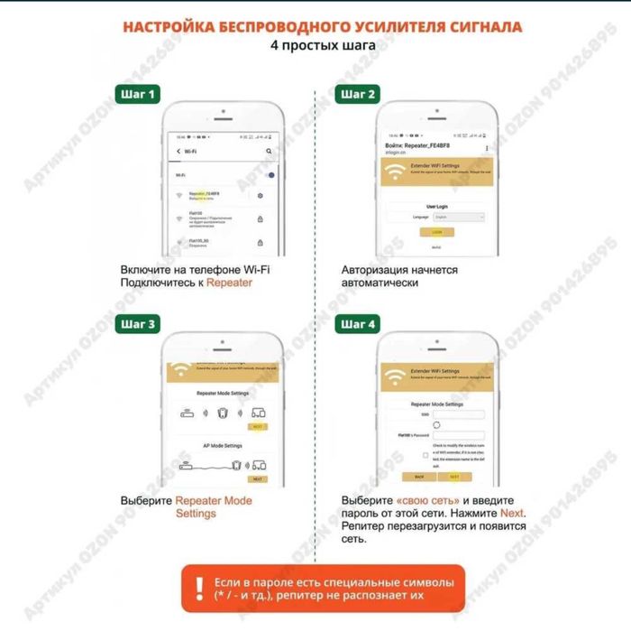Репитер Усилитель для wi-fi