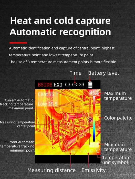Термокамера .камера