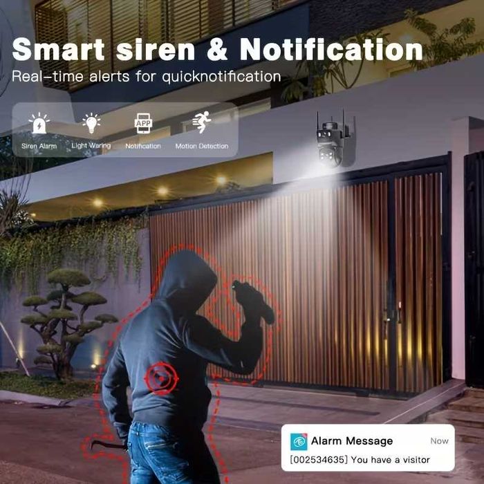 Cameră de supraveghere Solară cu cartela 4G și wi-fi