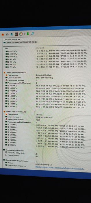 Оперативная память 32Гб DDR4
