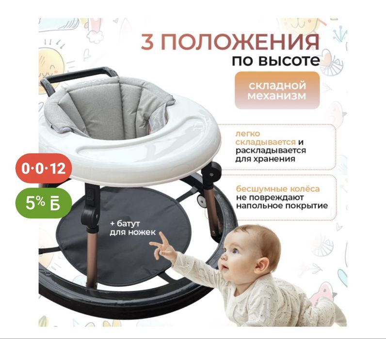 Продам ходунки новые