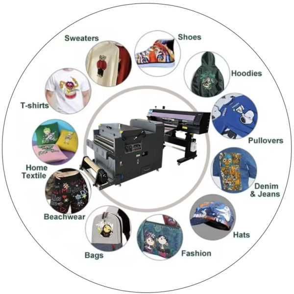 DTF printer F1080 60 sm 2 boshli