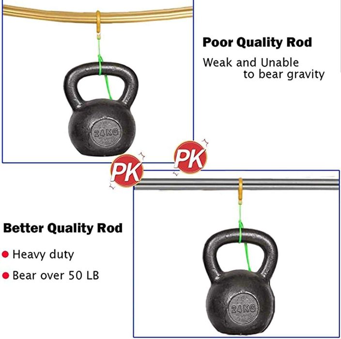 Galerie, Tija, bara perdea, draperie INFLATION extensibila