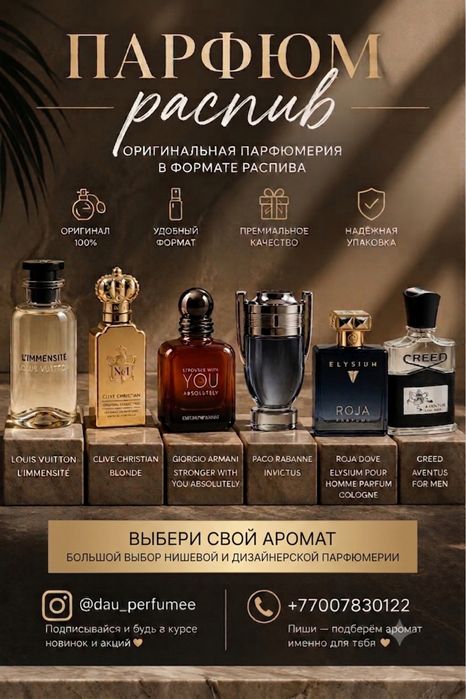 Парфюм на распив