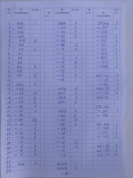 Продам подшипники