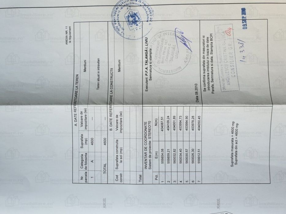 Teren intravilan 4600 mp Campina deschidere dubla ideal dezvoltatori