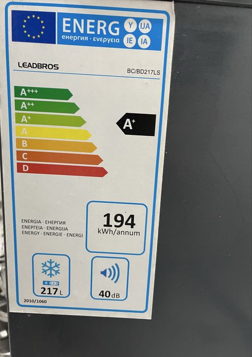 Срочно торг есть