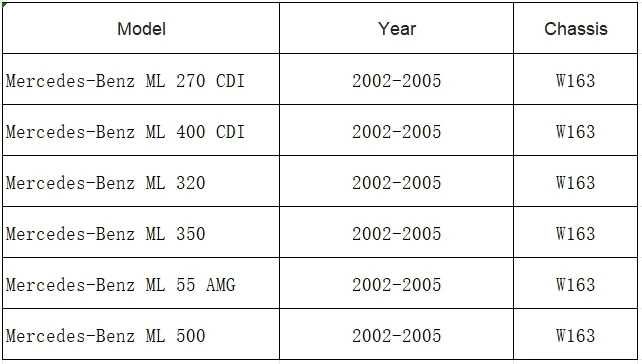 Чисто нов ! Мигач за огледало Mercedes ML W163 (2002-2005)  Устойчив !