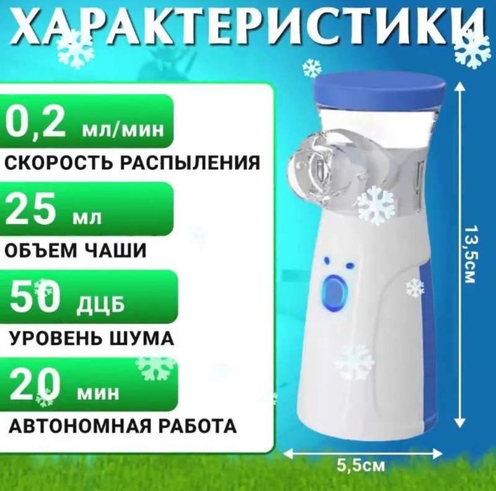 Небулайзер, портативный ингалятор