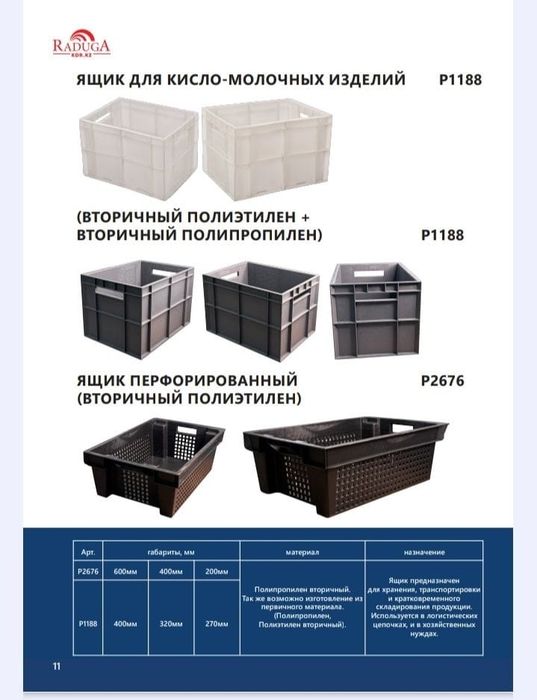 Продам ящики для молочных изделий