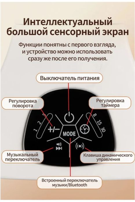 Электронный шезлонг