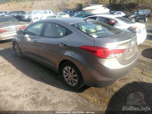 Hyundai Elantra 2013г запчасти