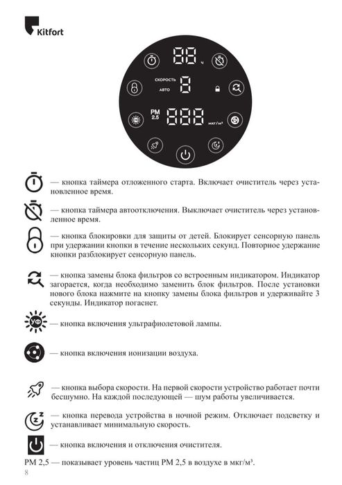 Продется очиститель воздуха
