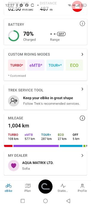 Trek Rail Bosch CX smart L size