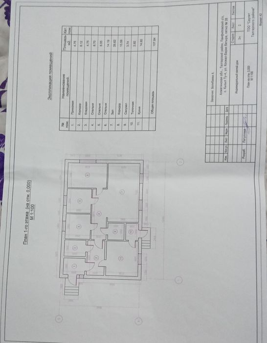 Срочно продам дом