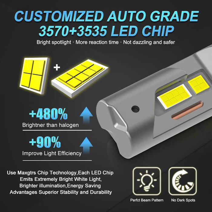 Лед крушки H15 LED | Canbus 6500K, 30000LM | Гаранция 1 година