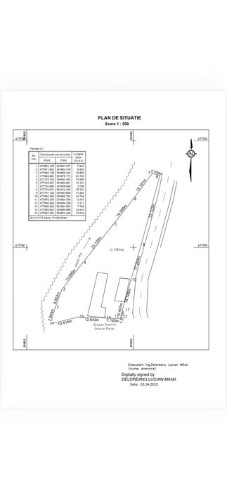 Vand teren in martinie