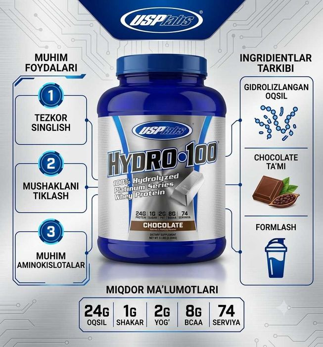 Hydro 100 - самый качественный гидролизат во всем мире! Премиум класс!