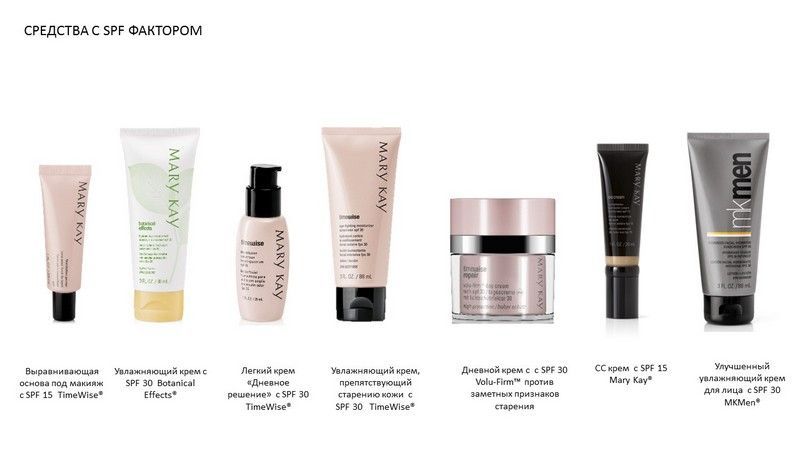 Выравнивающая основа под макияж с SPF 15 Mary Kay® 29 мл