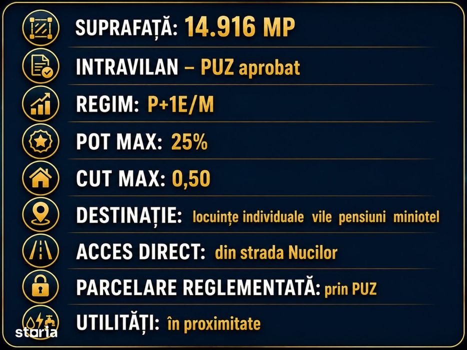 Vanzare teren intravilan Limanu Vama Veche 14.916mp. cu PUZ