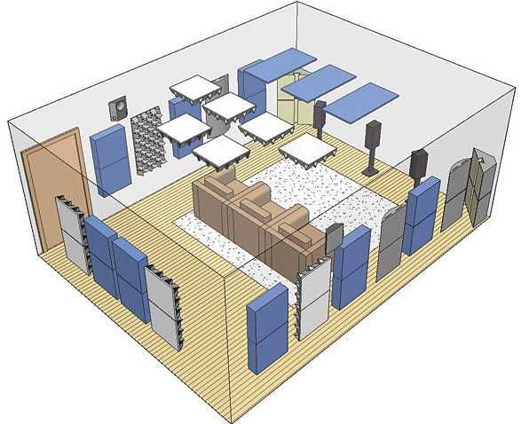 Акустика кинотеар колл цент студия медия марказлар