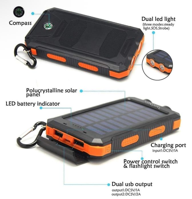 Преносимо соларно зарядно устройство