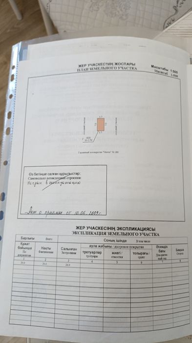 Гараж капитальный