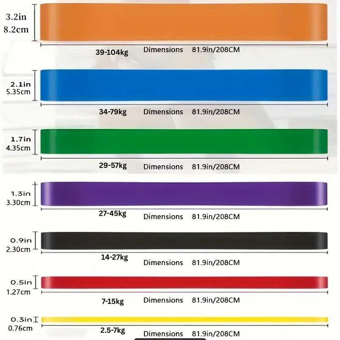 Ластици за тренировка – от 2.5 кг до 104  кг съпротивление !