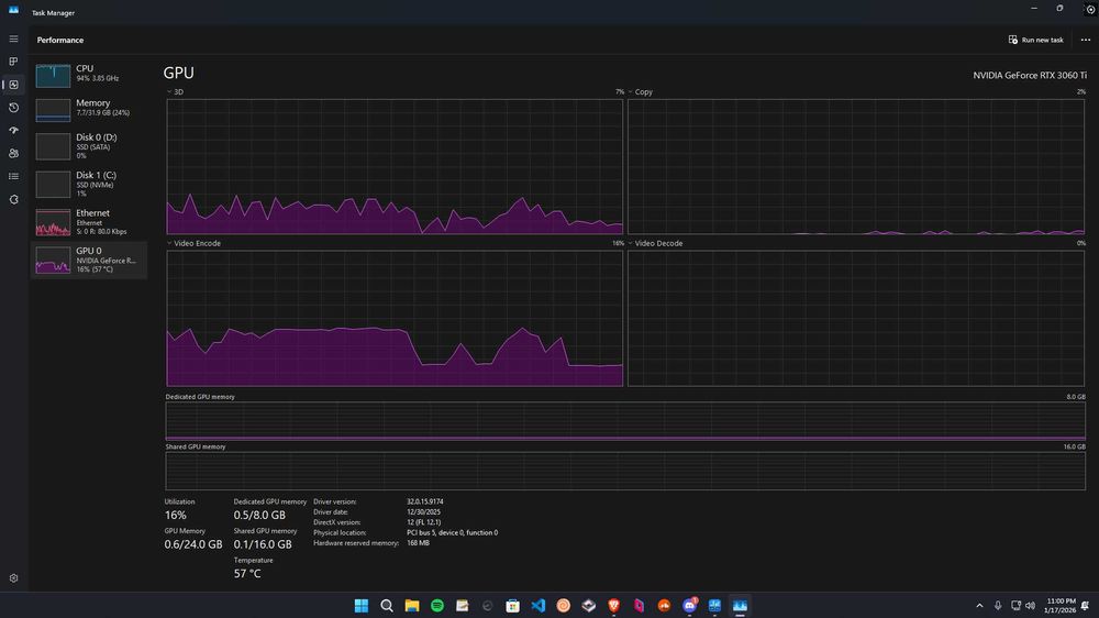 Calculator pentru gaming
