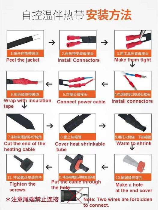 Саморегулирующийся греющий кабель DXL-14P/H — защита труб 24/7