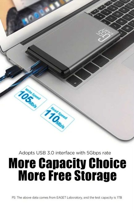 Външен твърд диск (HDD) 1 TB