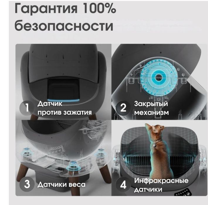 Лоток для кошек автоматический CATLINK