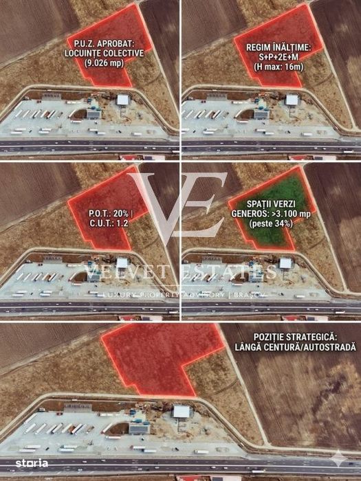 Teren 9.026 mp Sanpetru/Brasov – PUZ Aprobat Blocuri P+2E+M