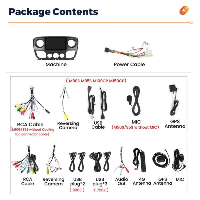 Navigatie Android 14 Renault MASTER Nissan N400 1/8 Gb CarPlay CAMERA