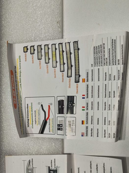 SKYWORLD 20" LED Бар 510W за офроуд с монтажна планка и кабели