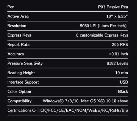 Tableta grafica XP-PEN Deco 01 Windows/Mac 5080LPI 8192 Pressure Sens