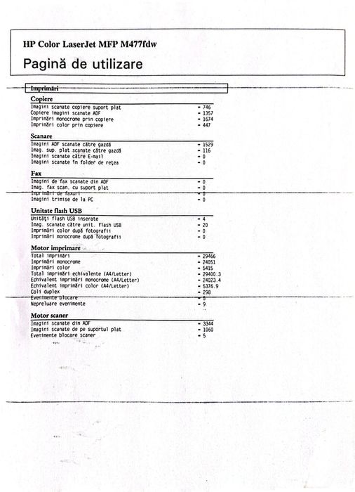 HP Color Laser Jet Pro MFP M477fdw