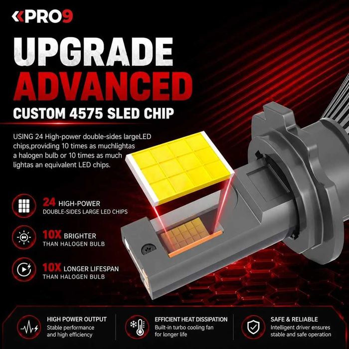 LED крушки H1 130W 6000K 18000lm 12-24V 2 ГОДИНИ ГАРАНЦИЯ