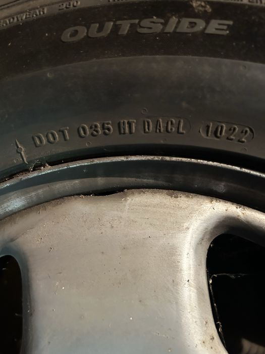 Гуми с джанти 2022 г