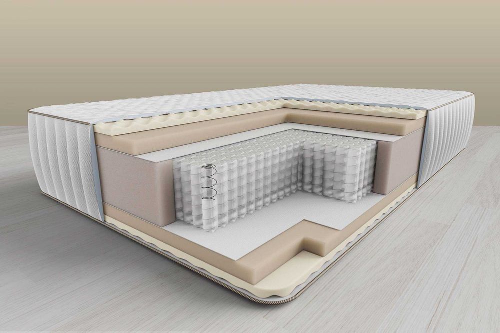 Матрас | Matras: Почувствуйте нежность и поддержку каждой пружины