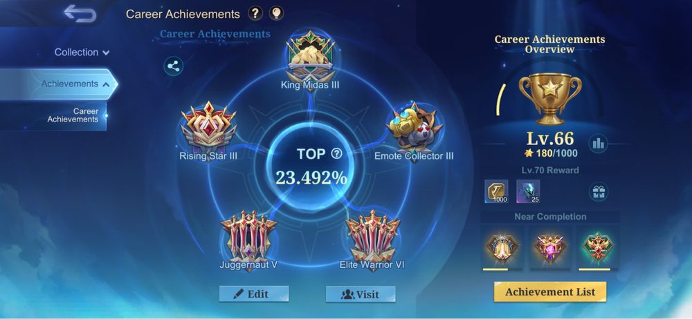 Mobile legends продам аккаунт