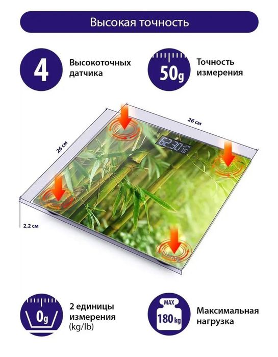 Весы напольные электронные разные